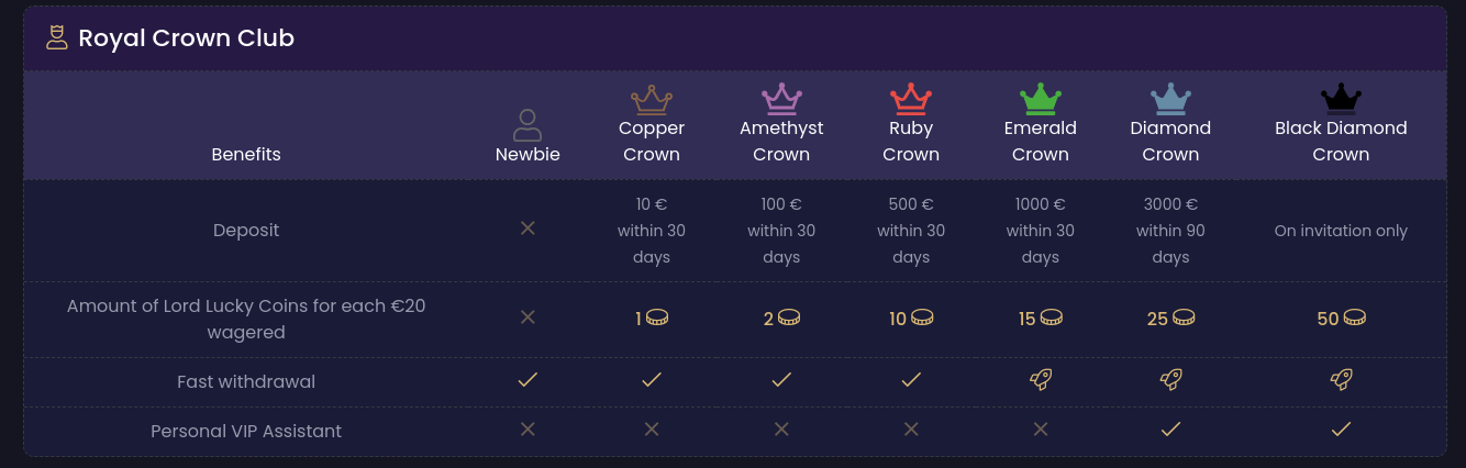 best online casino united states