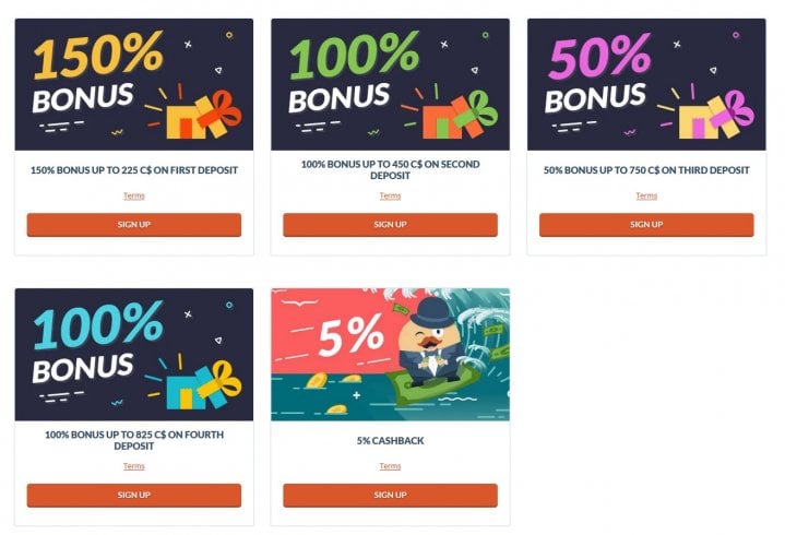 $90 no deposit bonus