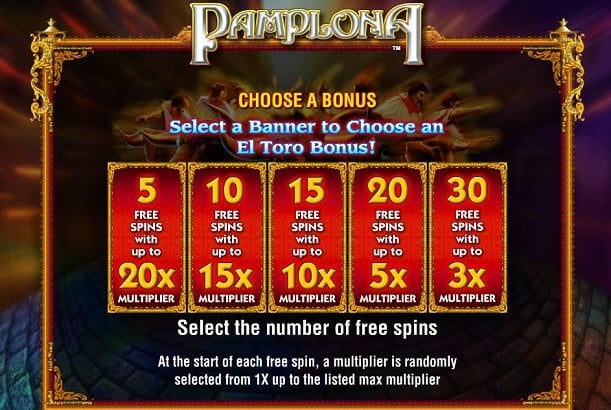 casino All Slots 60 dollar bonus wagering requirements