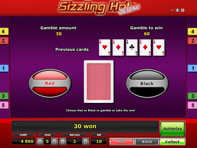 casino Unibet login