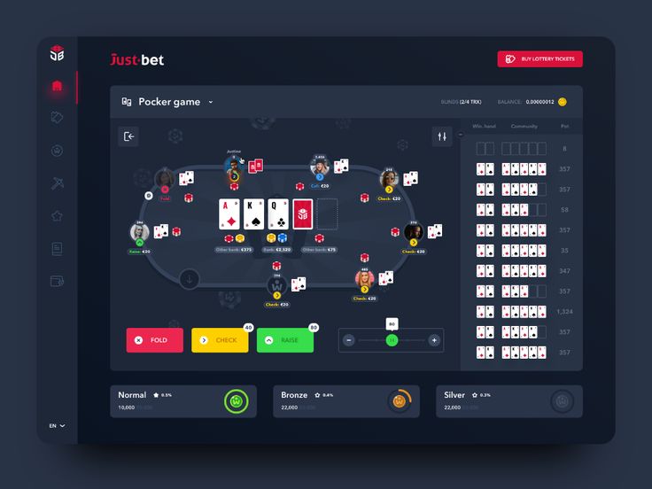 no deposit casino bonus with no max cashout