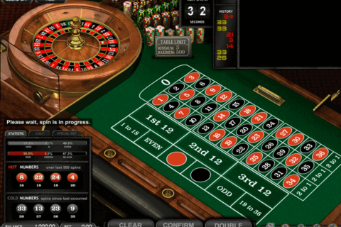 no deposit bonus vegas rush
