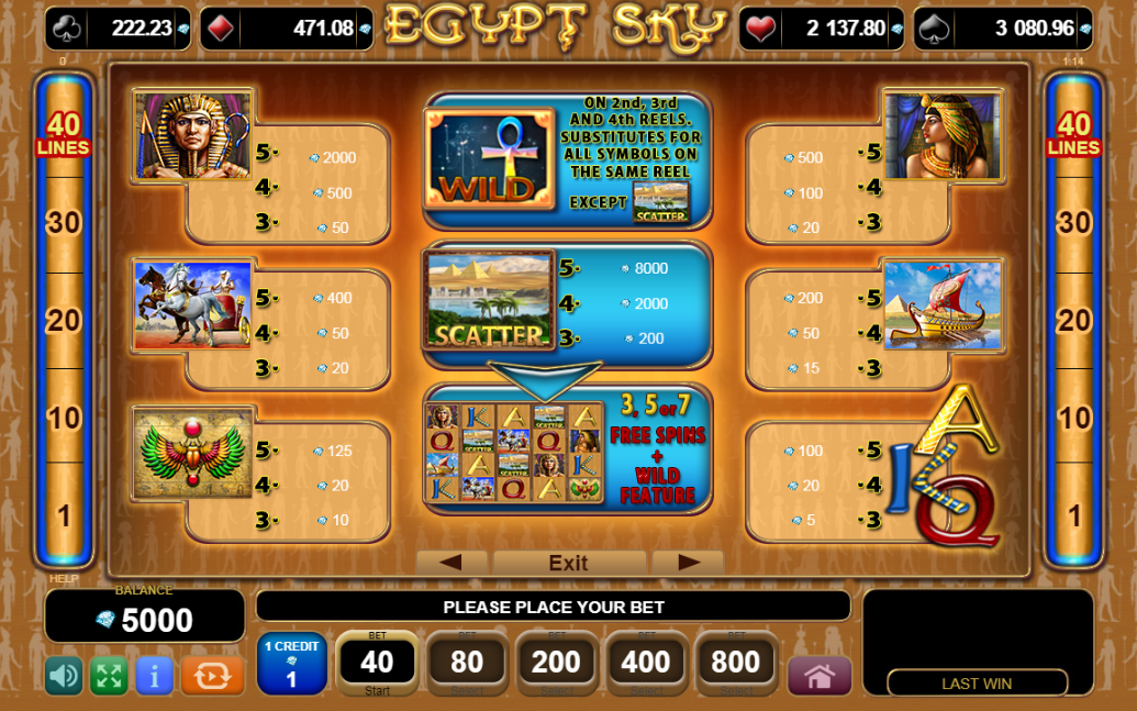 Slots en línea Dinero real
