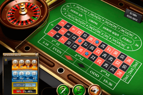 scientific games gaming slots